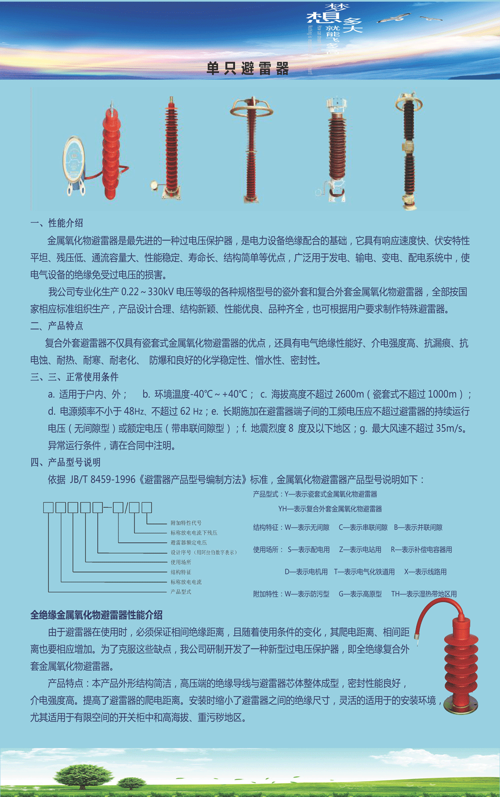 單只避雷器最終版.gif